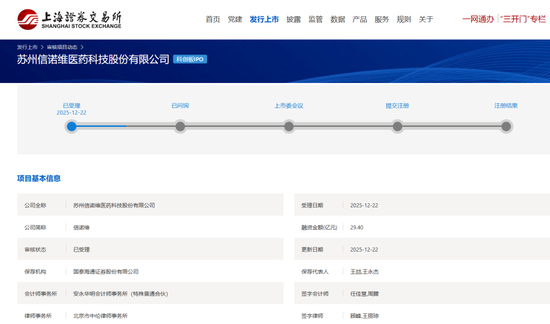 重磅！前中金研究所董事总经理带队，企业IPO申请火速获受理！董秘也来自中金！