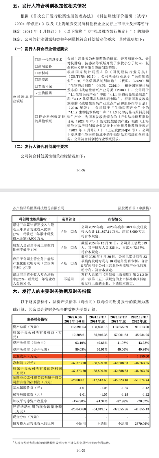 重磅！前中金研究所董事总经理带队，企业IPO申请火速获受理！董秘也来自中金！
