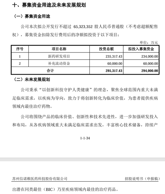 重磅！前中金研究所董事总经理带队，企业IPO申请火速获受理！董秘也来自中金！