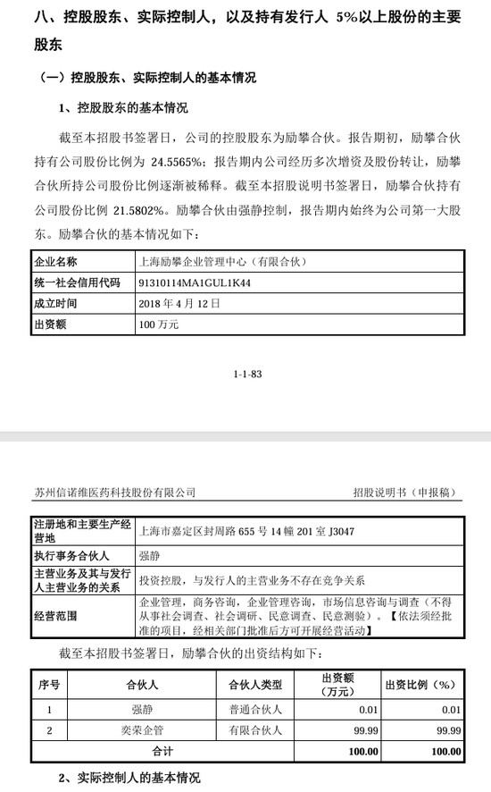 重磅！前中金研究所董事总经理带队，企业IPO申请火速获受理！董秘也来自中金！