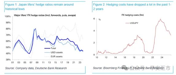 人民币：亚洲货币中一枝独秀