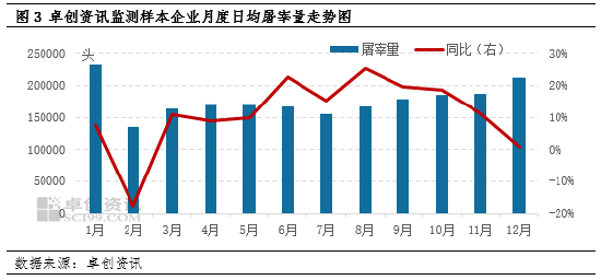 高瞻远“猪”:2025年猪价震荡下滑 2026年能否有起色?