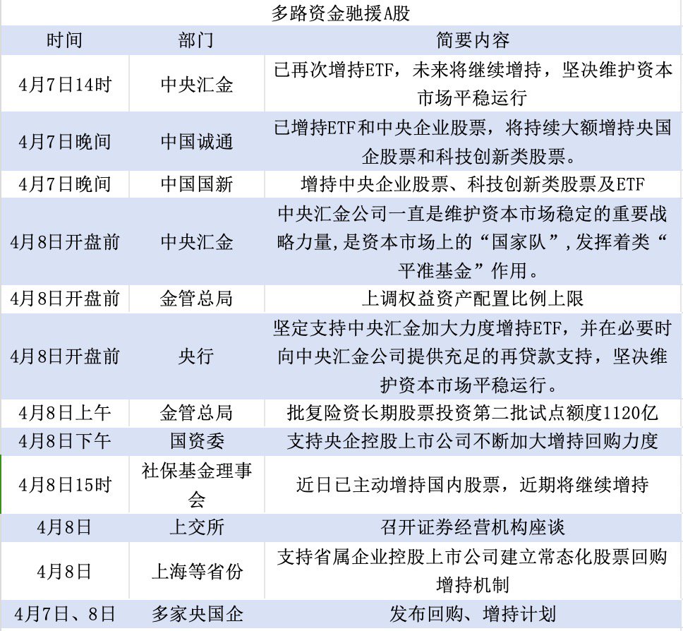 宏观叙事切换，2025年中国资产重估