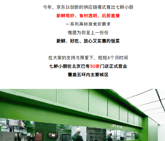 京东：七鲜小厨在北京已有30家门店正式营业，覆盖五环内主要城区