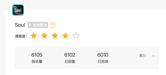 Soul三闯港股的底气：1100万“铁粉”月均付费104元撑起124亿对赌？