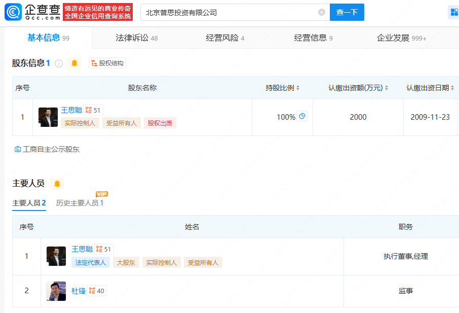 王思聪公司名下股权被拍卖，起拍价10.75万元