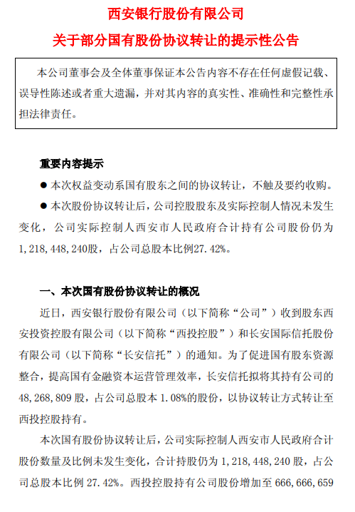 西安银行:长安信托拟协议转让1.08%股份给西投控股