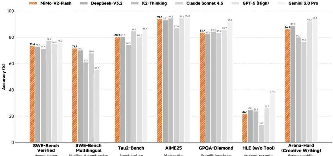 狂砸2000亿！雷军的野心不小