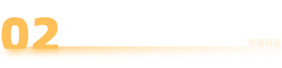 钱难赚，账难收！中环洁IPO：应收逾期率80%，期后回款率9%