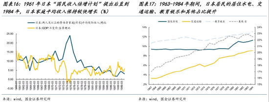 ETF日报:资金正源源不断地流入黄金ETF,今年除5月外,全球黄金ETF的总持仓量每个月都在上升
