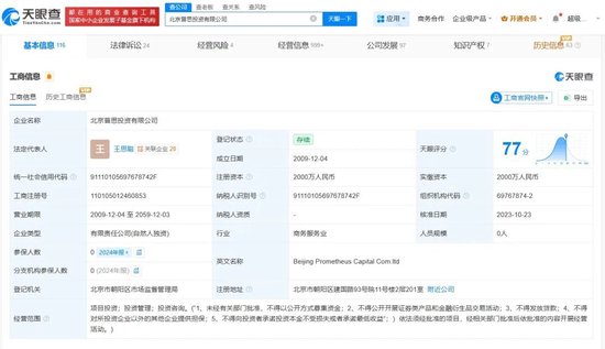 王思聪名下资产被法拍！起拍价10.75万元