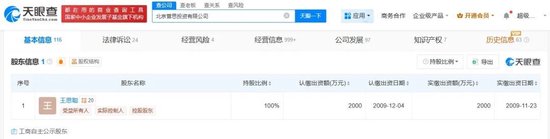 王思聪名下资产被法拍！起拍价10.75万元