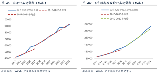 【广发宏观吴棋滢】延续必要强度，优化发力路径：2026年财政政策展望