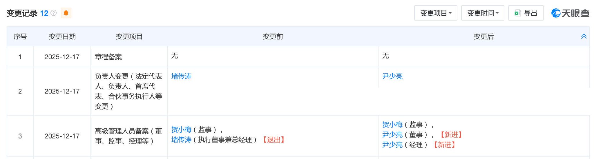 郑州中原保时捷中心疑连夜闭店 “跑路”,官方专班已介入调查