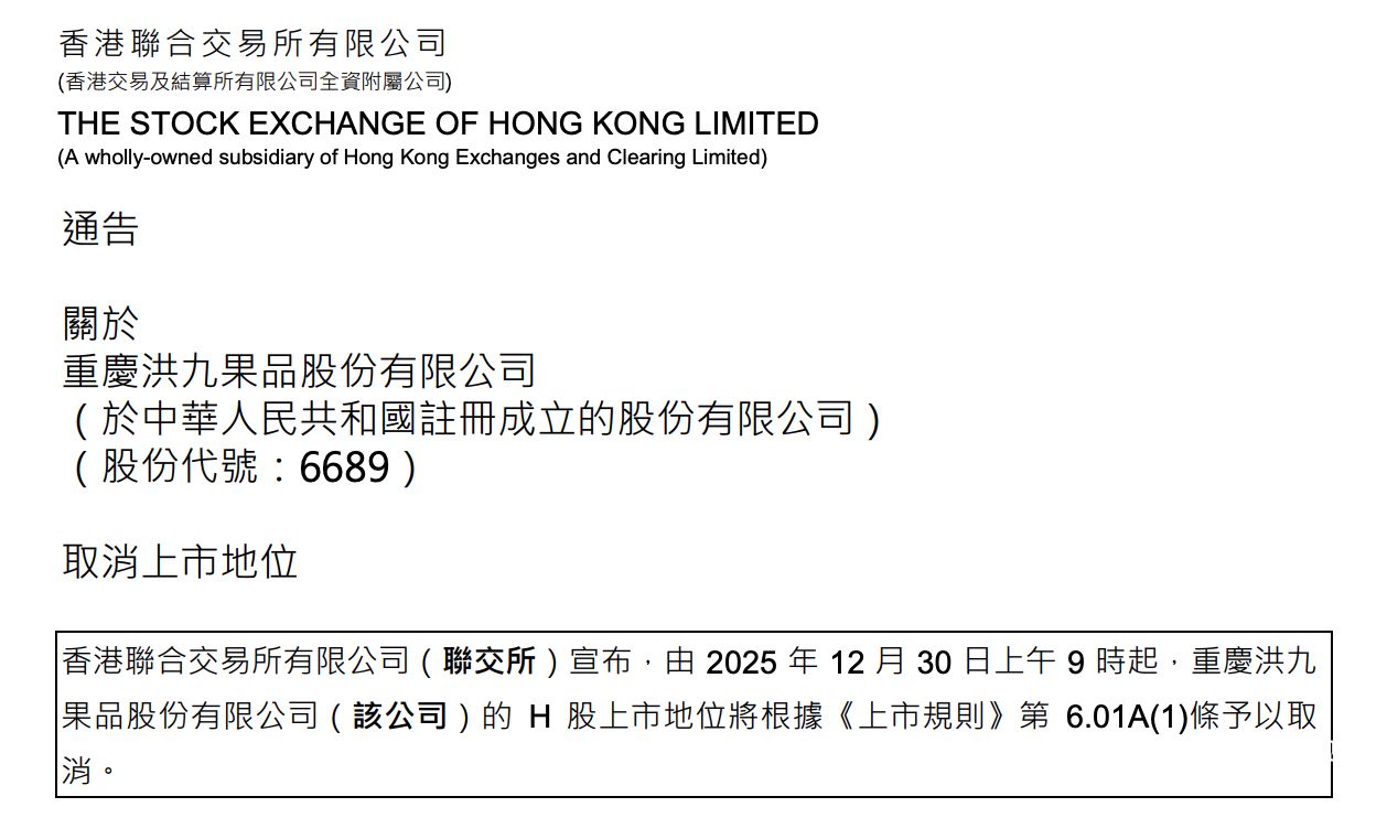 “水果第一股”将退市，发生了什么？