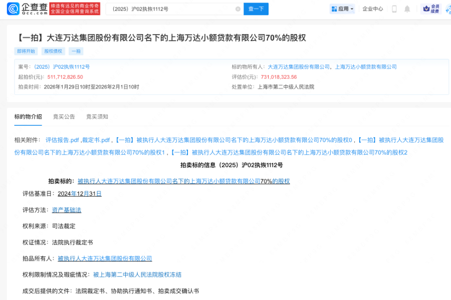 王健林公司名下股权5.1亿起拍，万达集团被执行总金额超81亿元