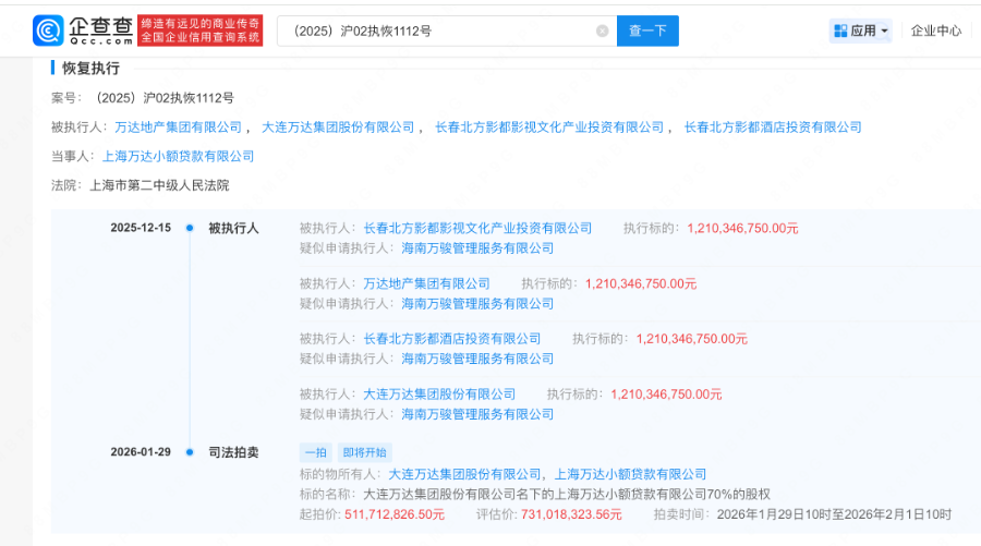 王健林公司名下股权5.1亿起拍，万达集团被执行总金额超81亿元