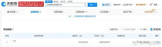 王思聪，名下资产被法拍，“估值-166万元，起拍价10.75万元”！相关公司曾红极一时 后被曝出大规模裁员关店
