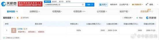 王思聪，名下资产被法拍，“估值-166万元，起拍价10.75万元”！相关公司曾红极一时 后被曝出大规模裁员关店