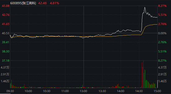 光刻机,突传重磅!这家公司,1.1亿元中标