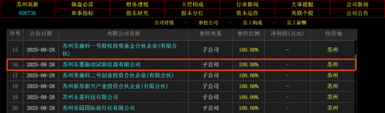 商业航天概念持续上演涨停潮:如何掘金核心主线?