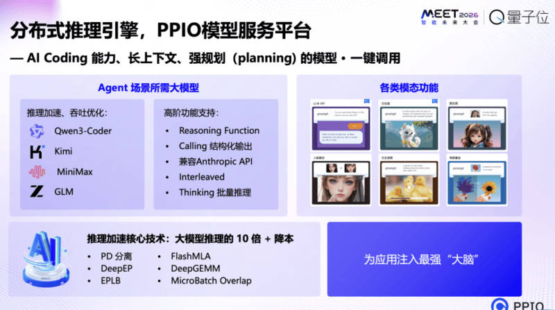 PPIO荣获InfoQ2025 年度 AI 基础设施卓越奖