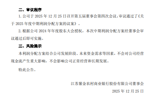 紫金银行公布中期利润分配方案：拟每10股派发现金股利0.5元