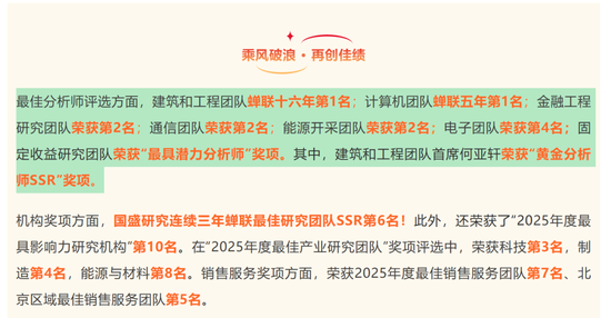 冠军分析师们批量辞职，国盛证券怎么了？