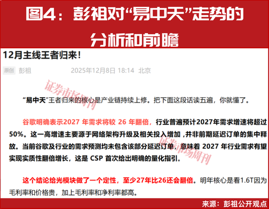 下一只十倍股或从这里诞生！