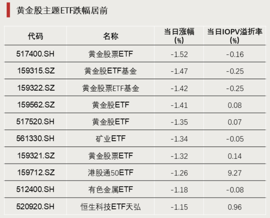 大举加仓!资金涌入这一方向
