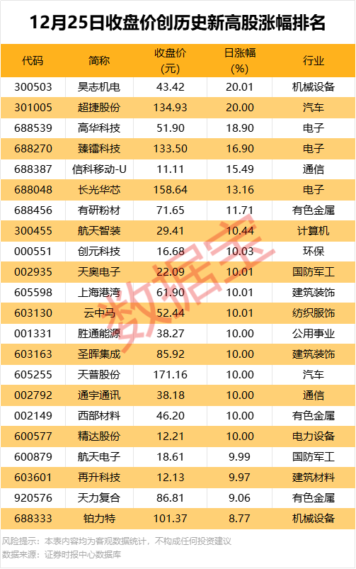 300291披露重大资产重组预案 明日复牌!