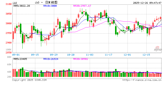 光大期货：12月26日金融日报图2