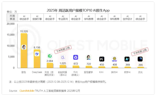 年末分析:AI下一个爆点在哪儿?