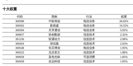 年末分析:AI下一个爆点在哪儿?