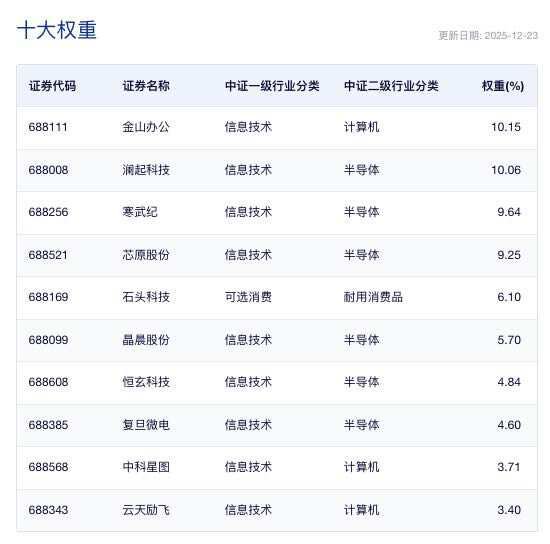 年末分析:AI下一个爆点在哪儿?