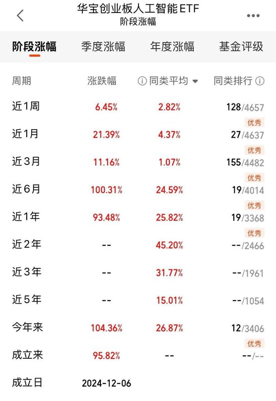 年末分析:AI下一个爆点在哪儿?