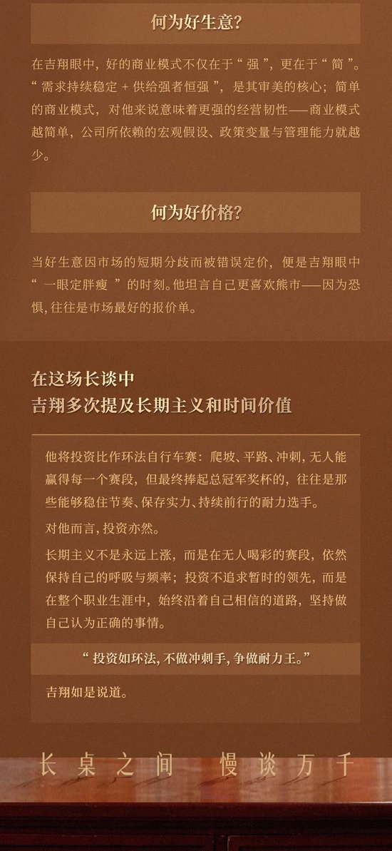 中欧长谈第一季 | 价值派吉翔：像经营企业一样管理组合