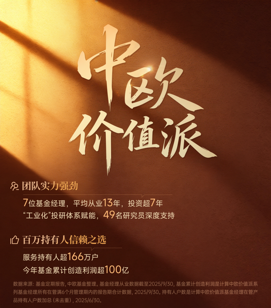 中欧长谈第一季 | 价值派吉翔：像经营企业一样管理组合