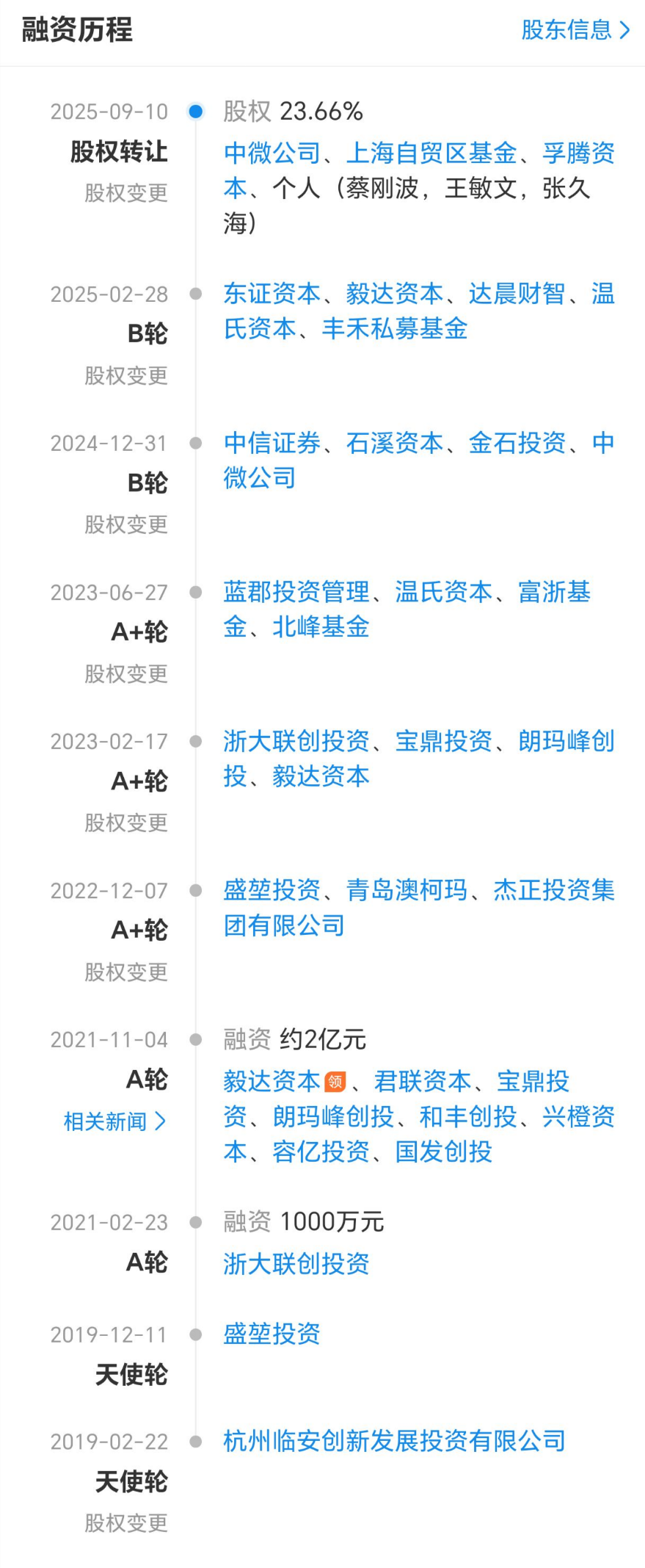 中微公司并购CMP设备公司，谁紧张了？