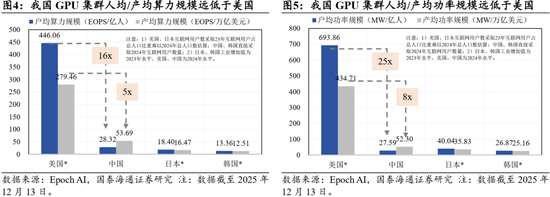 跨年攻势已经开始｜国泰海通策略周报20251214
