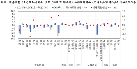 跨年攻势已经开始｜国泰海通策略周报20251214