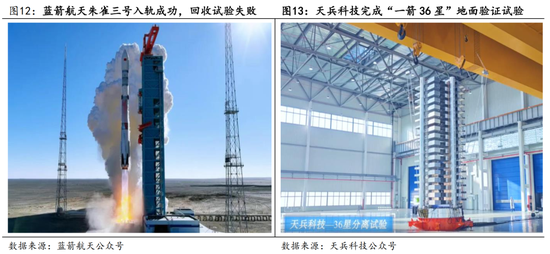 跨年攻势已经开始｜国泰海通策略周报20251214