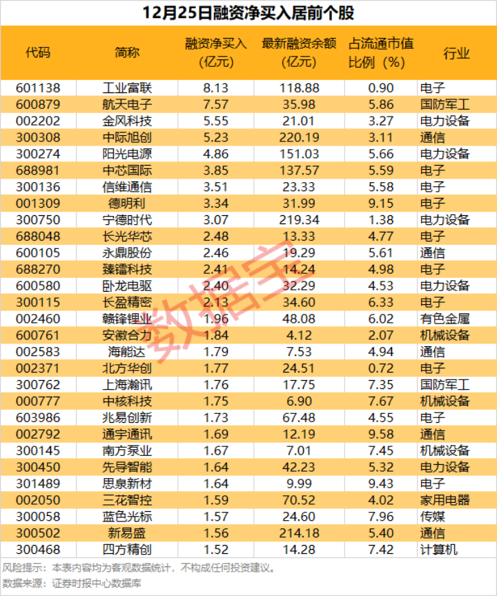 拟重大资产重组！300291，“20cm”涨停，封单量近50万手