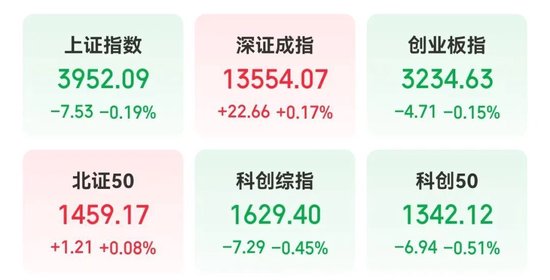 刚刚，002506封单超100万手，这个赛道大爆发图1