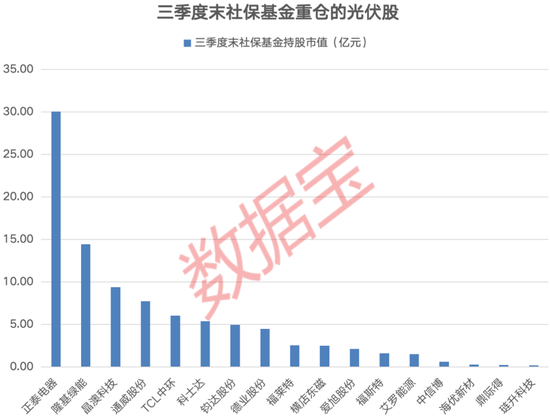 刚刚，002506封单超100万手，这个赛道大爆发
