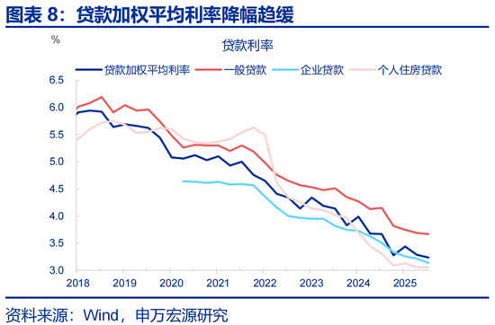 申万宏观：开局之年，地方如何“因地制宜”？