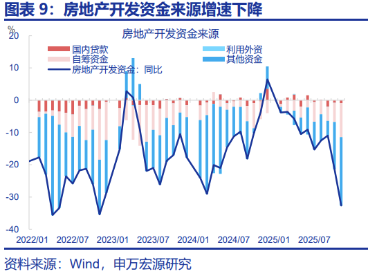 申万宏观：开局之年，地方如何“因地制宜”？