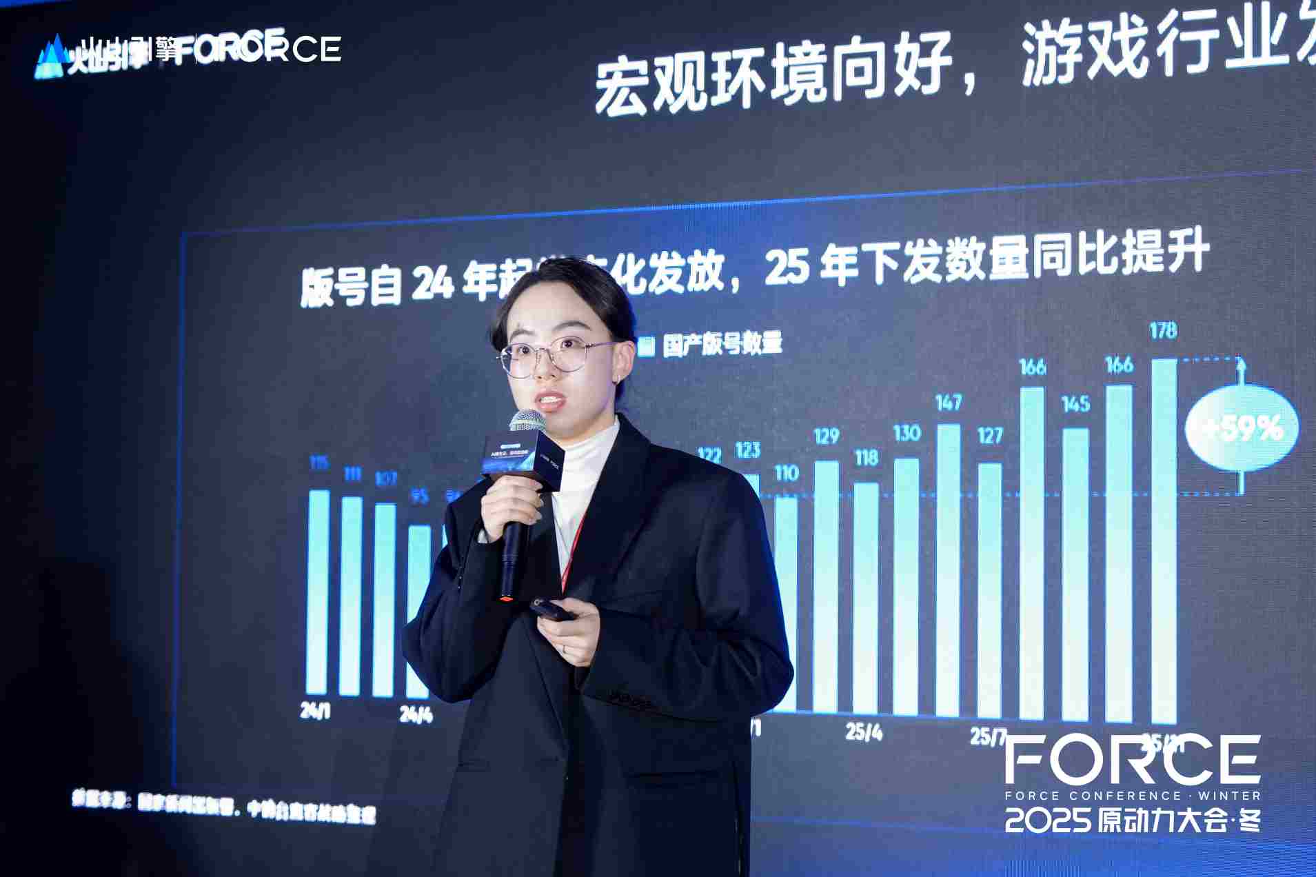 2025FORCE:火山引擎游戏行业AI解决方案,以AI原生云重构游戏产业新范式