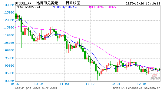立陶宛央行警告：未获MiCA牌照的加密服务1月1日起属非法
