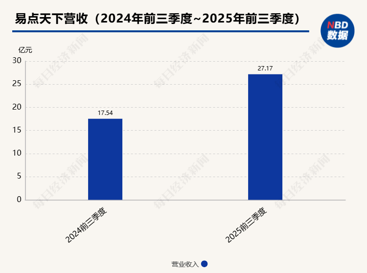 中企出海的“送水人”，接住AI商业化“最后一公里”图2